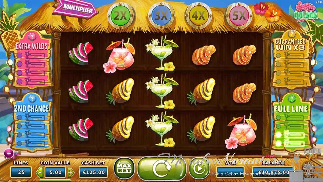Spina Colada: Nikmati Kemenangan Tropis dengan Fitur Pengganda dan Wild dalam Slot Online Yggdrasil
