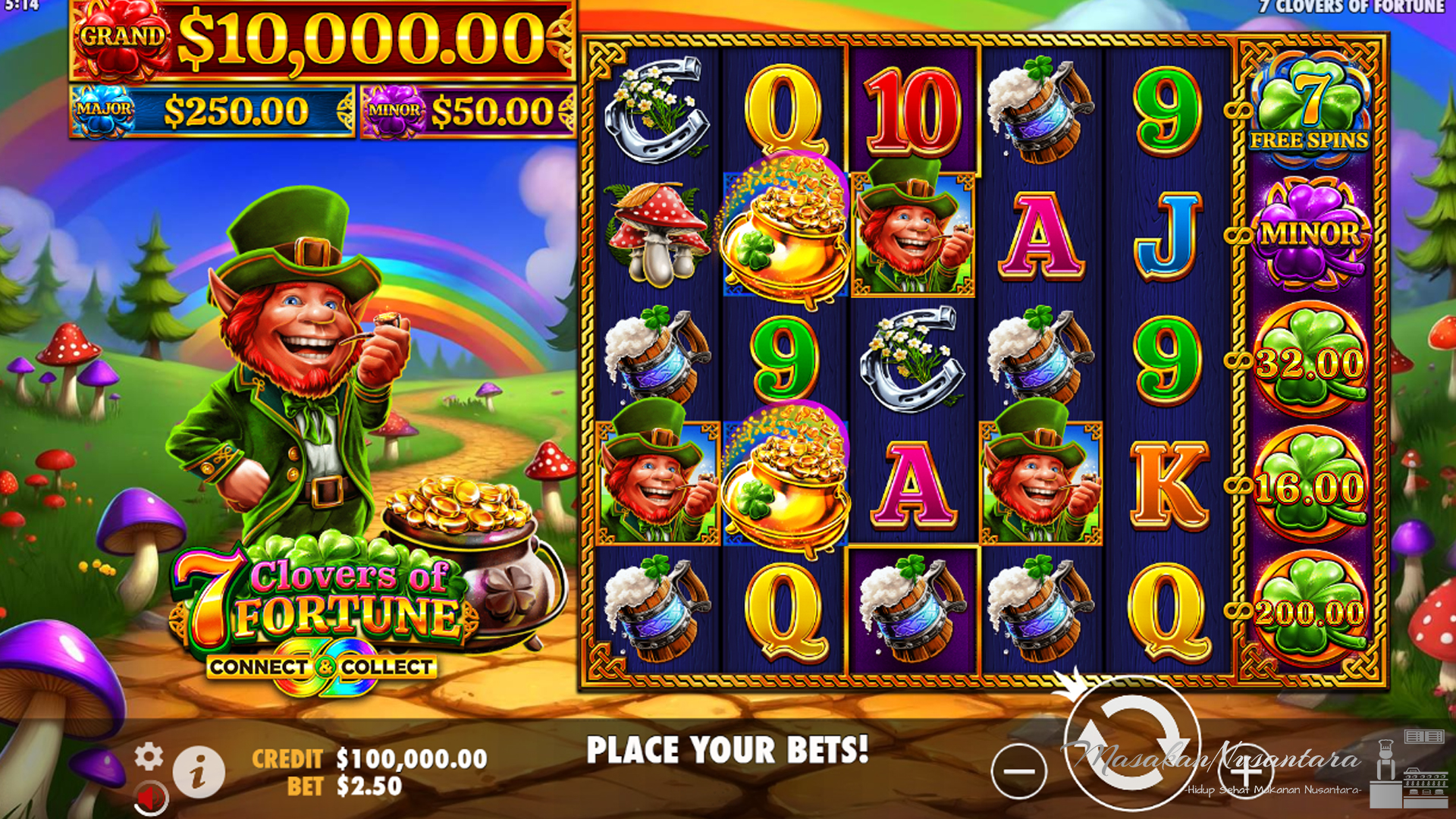 Slot 7 Clovers of Fortune: Putaran Keberuntungan Menanti Anda