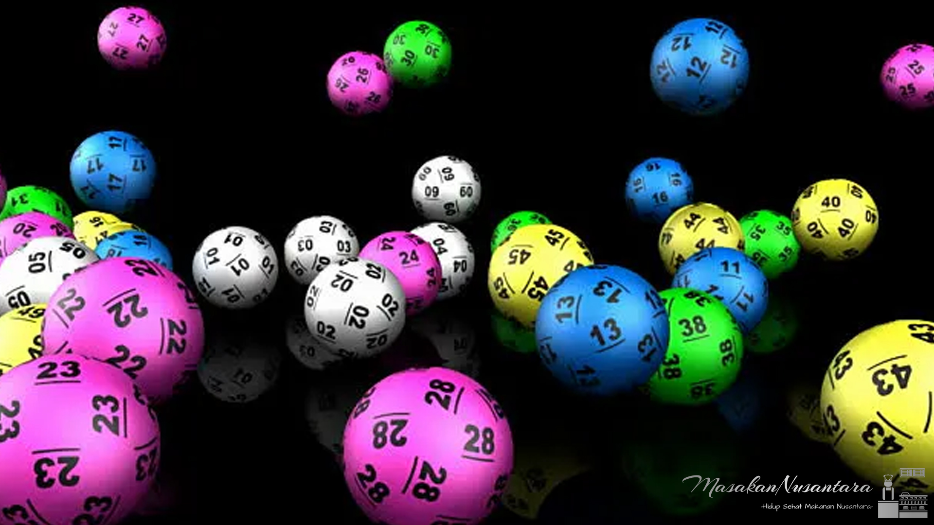 Pahami Cara Menang Maksimal Bermain Situs Togel Online