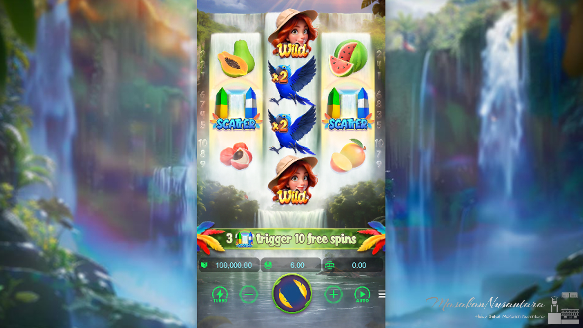 Rasakan Sendiri Wings Of Iguazu Keindahan Agen Slot Online