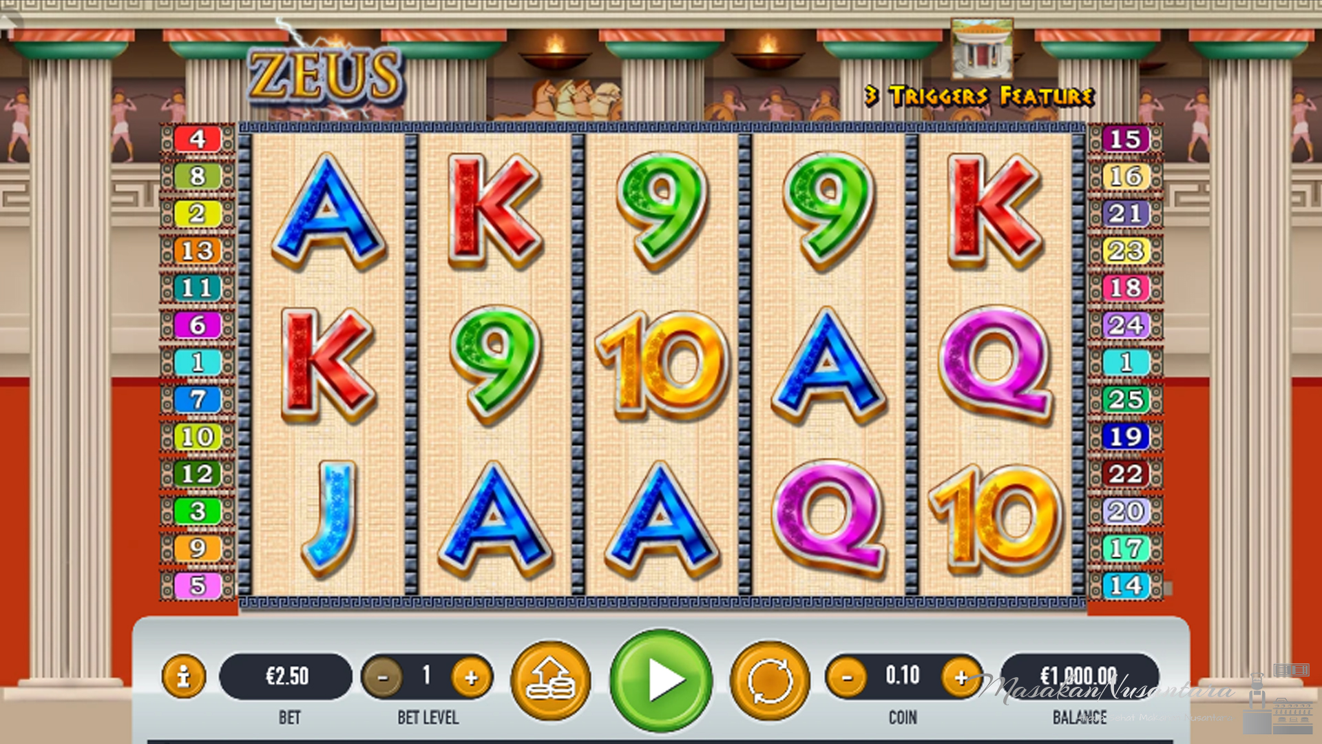 Raih Jackpot Besar di Zeus: Slot Online 2025 yang Wajib Dicoba