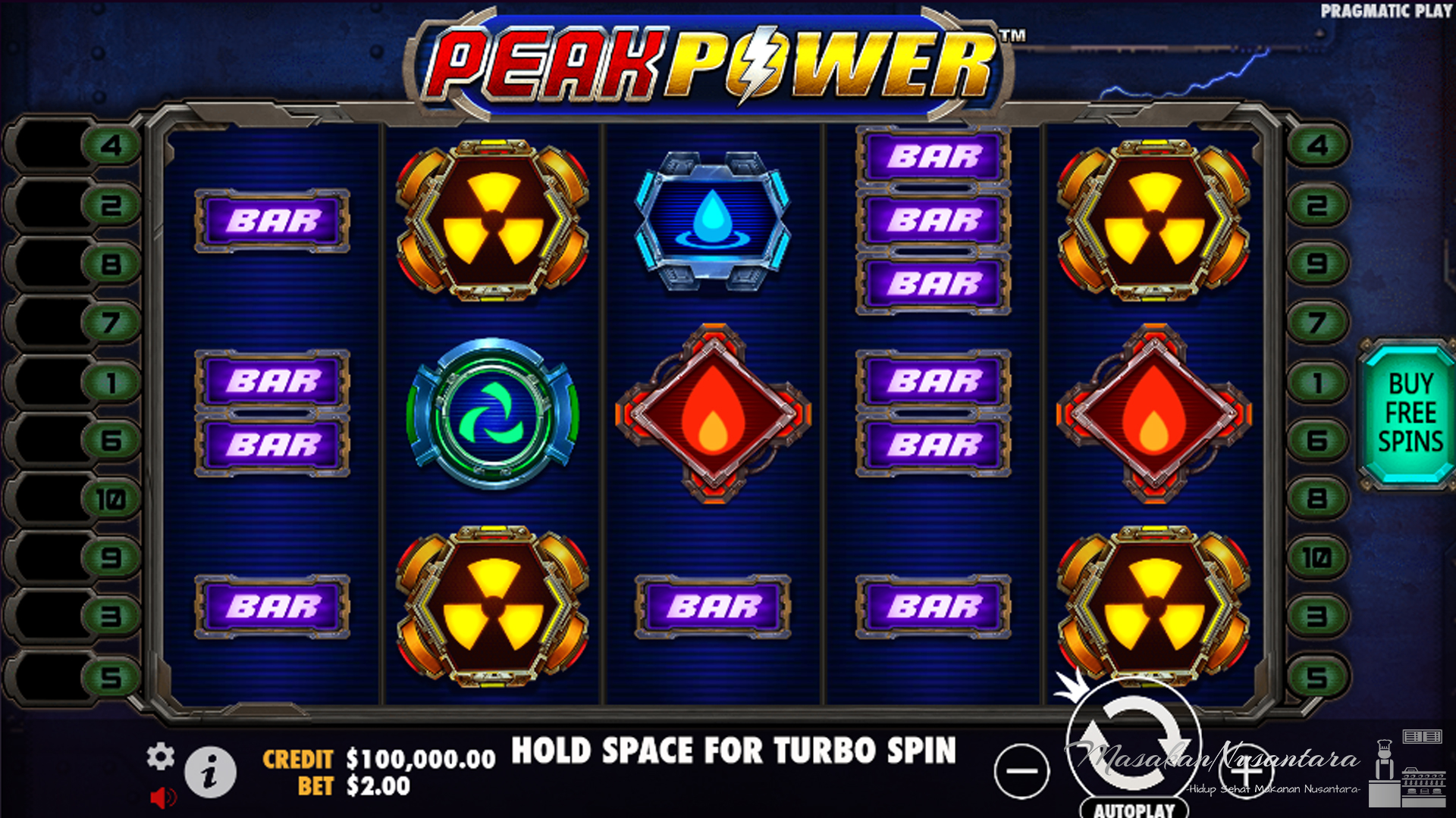 Tantang Keberuntungan di Slot Online Game Peak Power