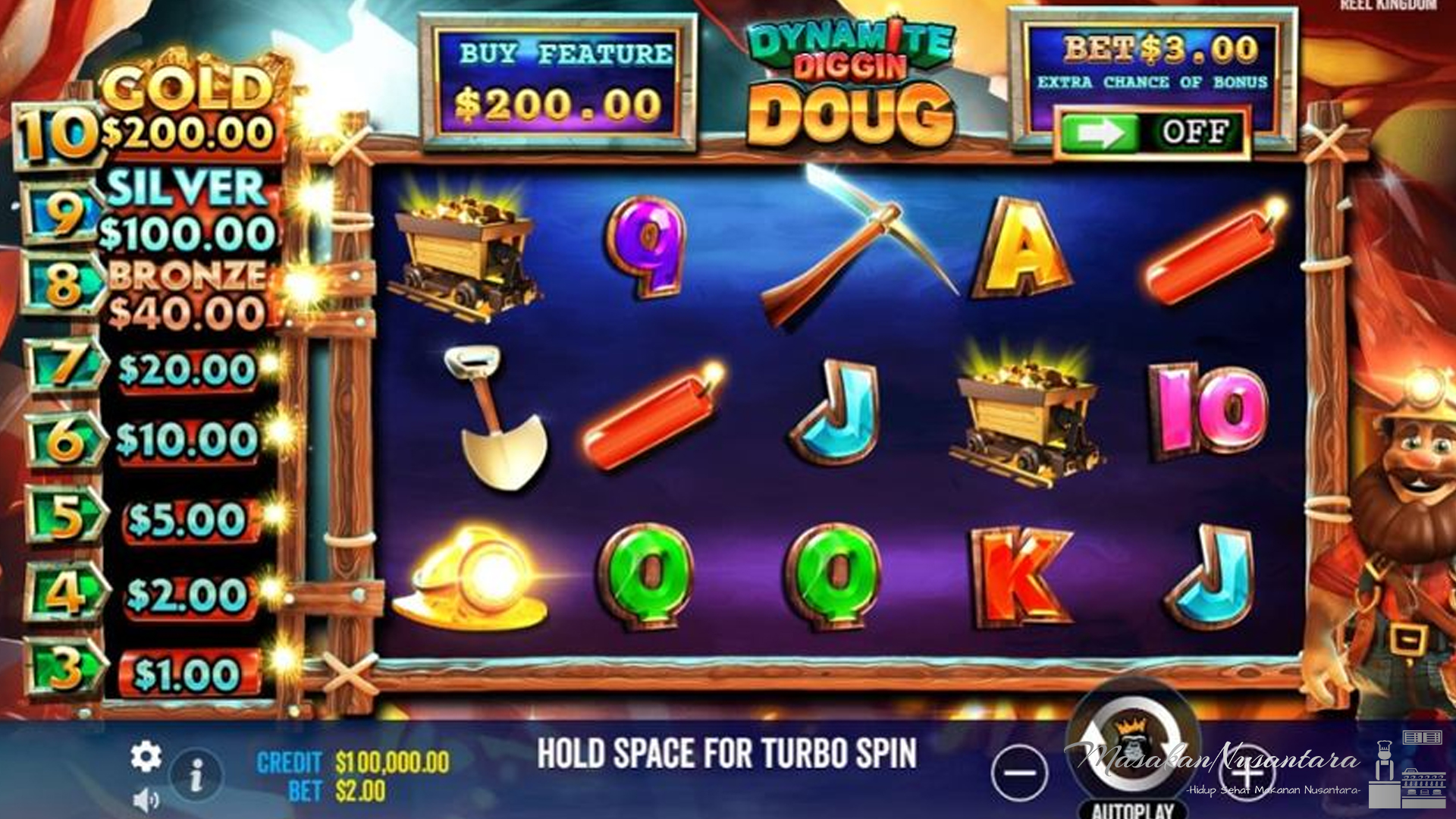 Dynamite Diggin Doug: Slot Seru Penuh Hadiah Menarik & Kejutan