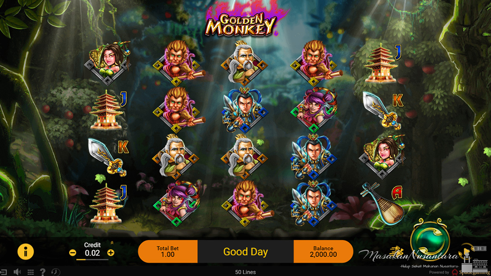 Sensasi Judi Slot Terasa Nyata Lewat Game Golden Monkey