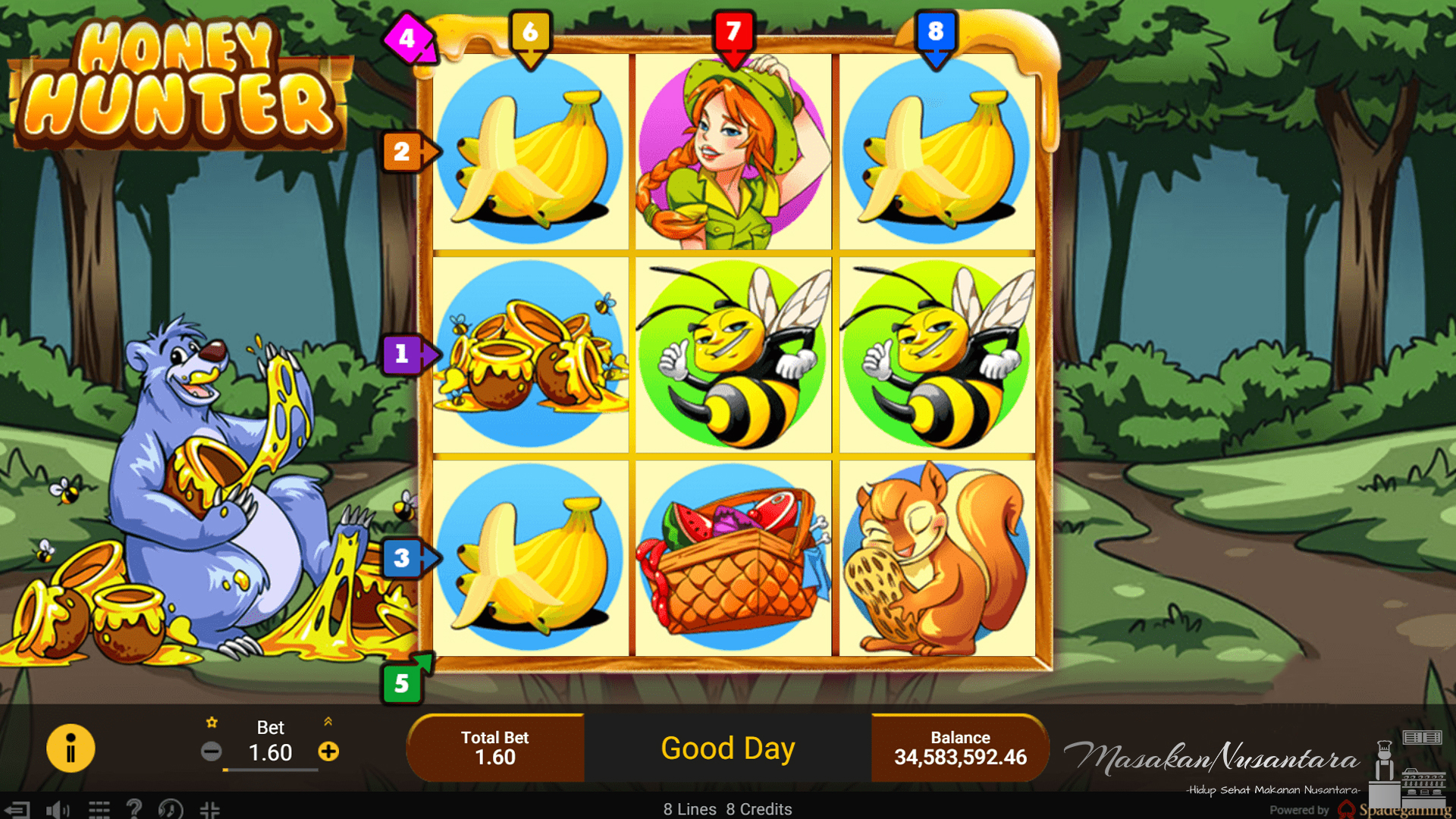 Honey Hunter Bawa Sensasi Canggih di Slot Server Thailand