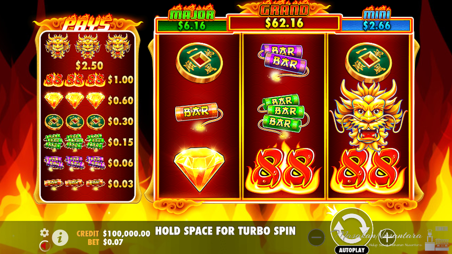 Rasakan Maxwin Mudah Main Fire 88 di Agen Slot Online Terbaik