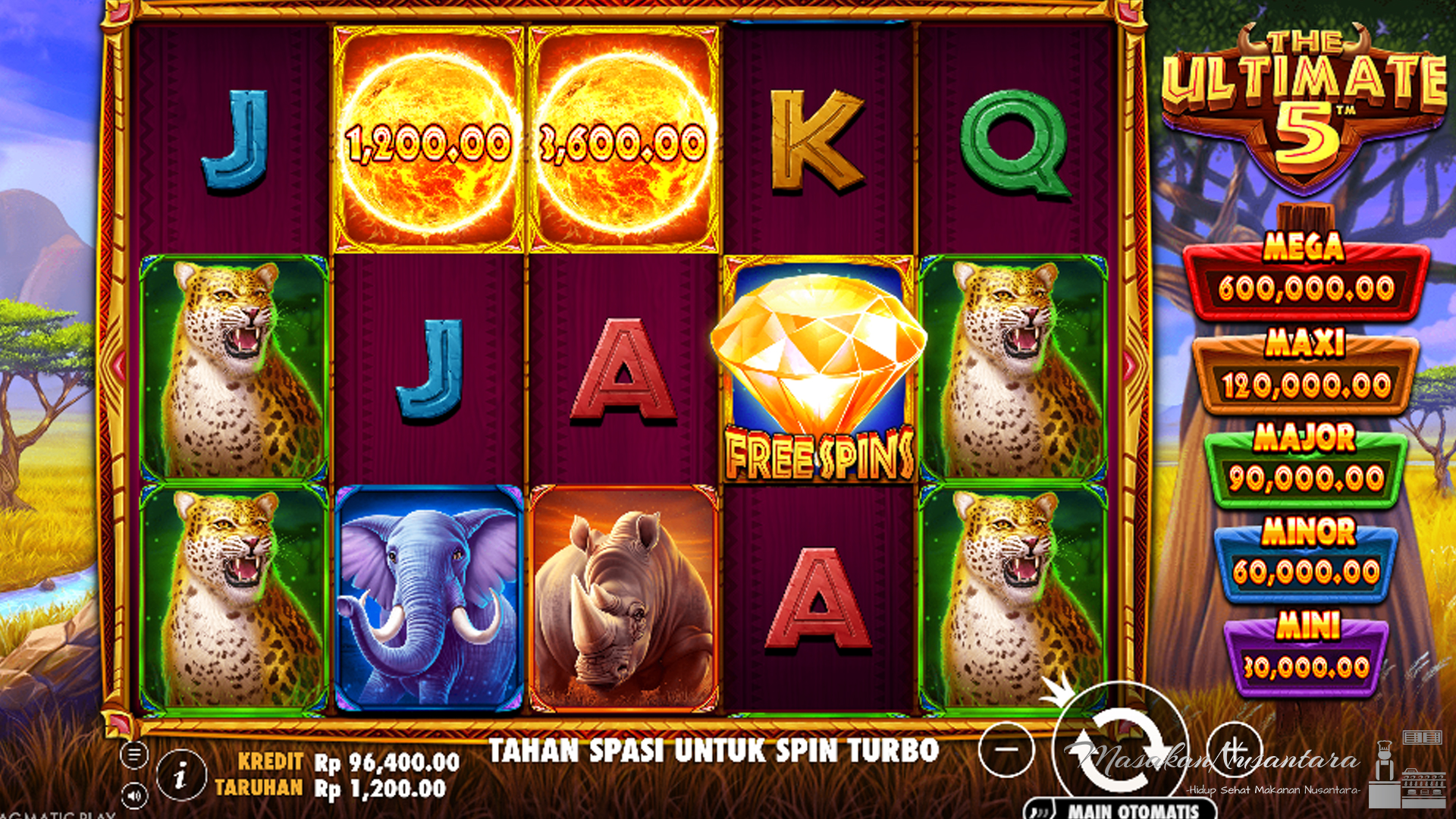 Cnnslot Review Singkat The Ultimate 5 Sensasi Slot Terbaik