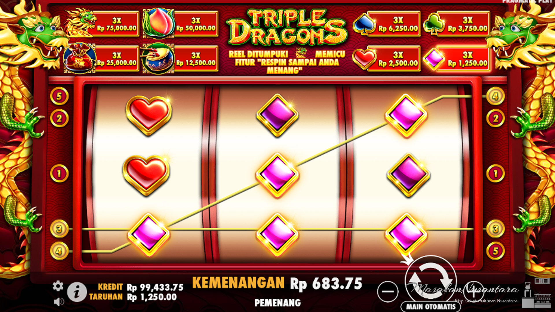 Slot Online Triple Dragons: Gila Dapat Jackpot 100x Lipat