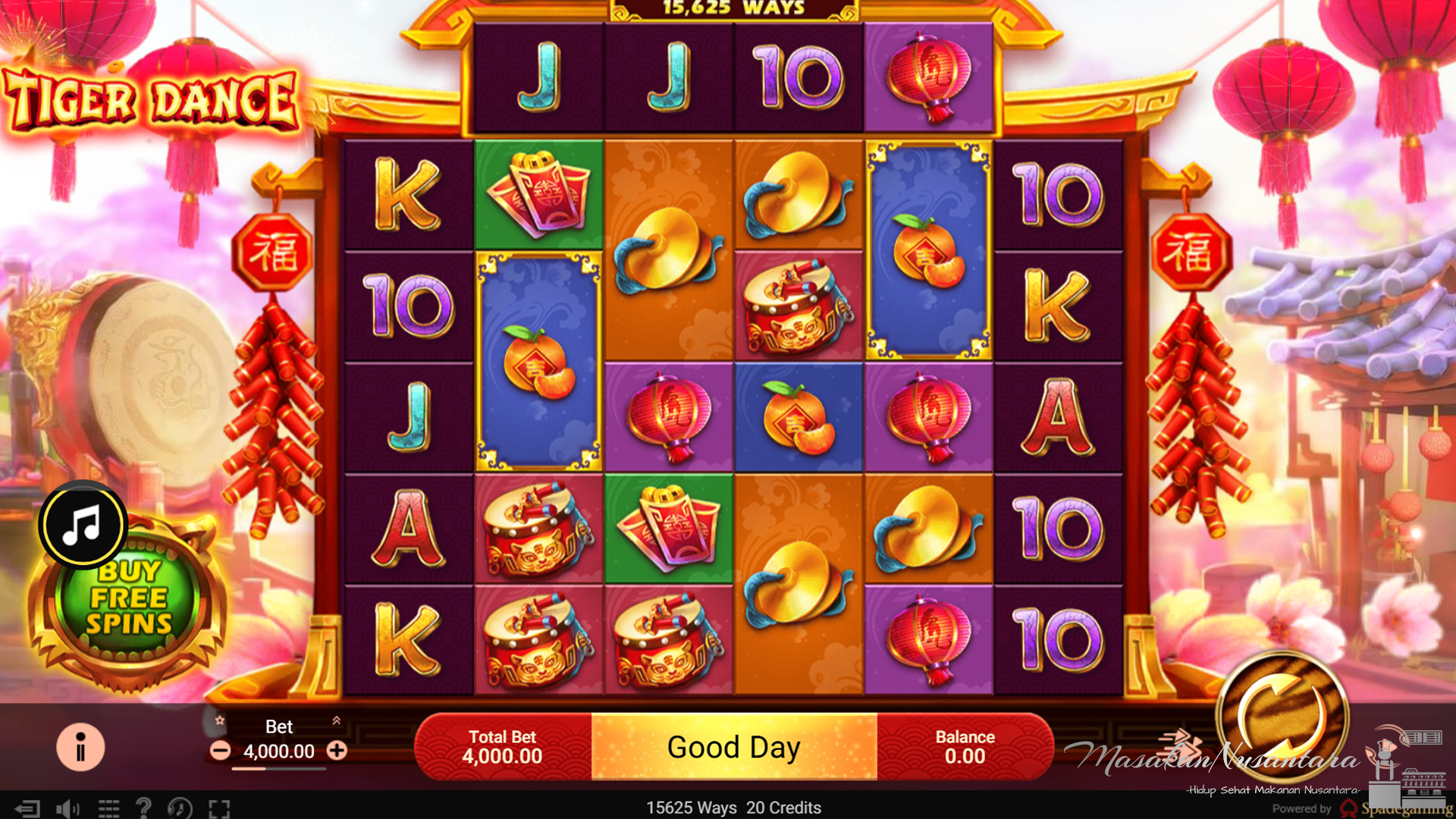 Game Slot Gacor Tiger Dance Paling Dicari di Rtp8000 Resmi