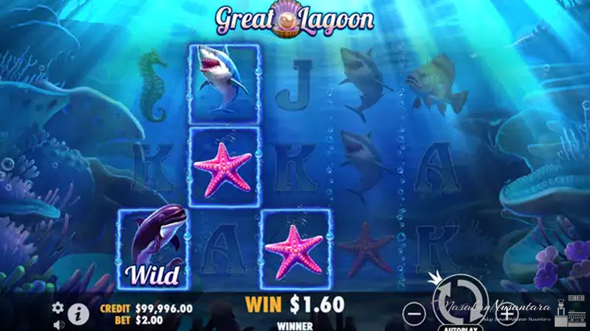 Peluang Slot Online Great Lagoon Terungkap Dalam 5 Poin