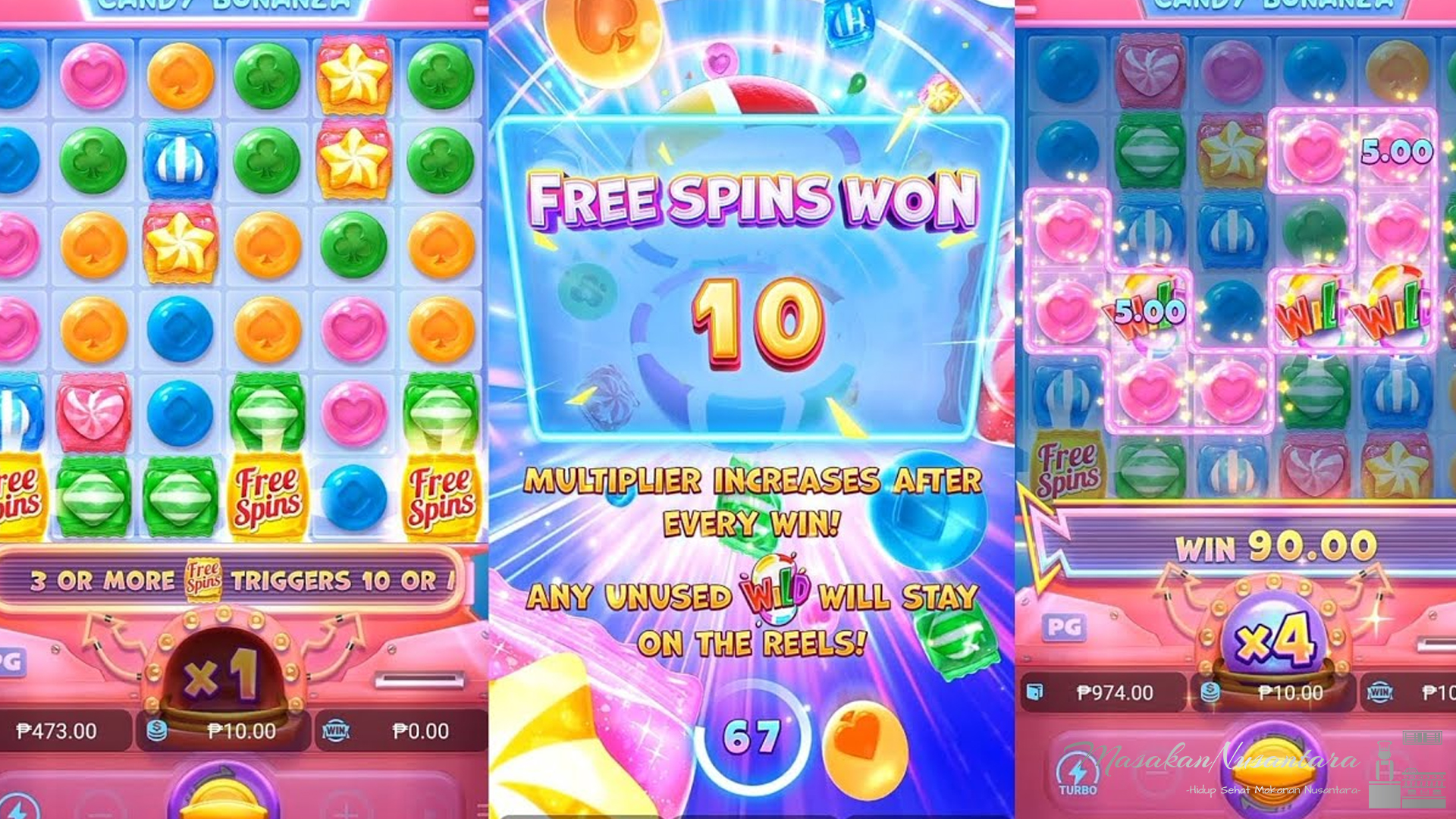 Situs Terpercaya Kenalkan 3 Level Eksklusif Candy Bonanza