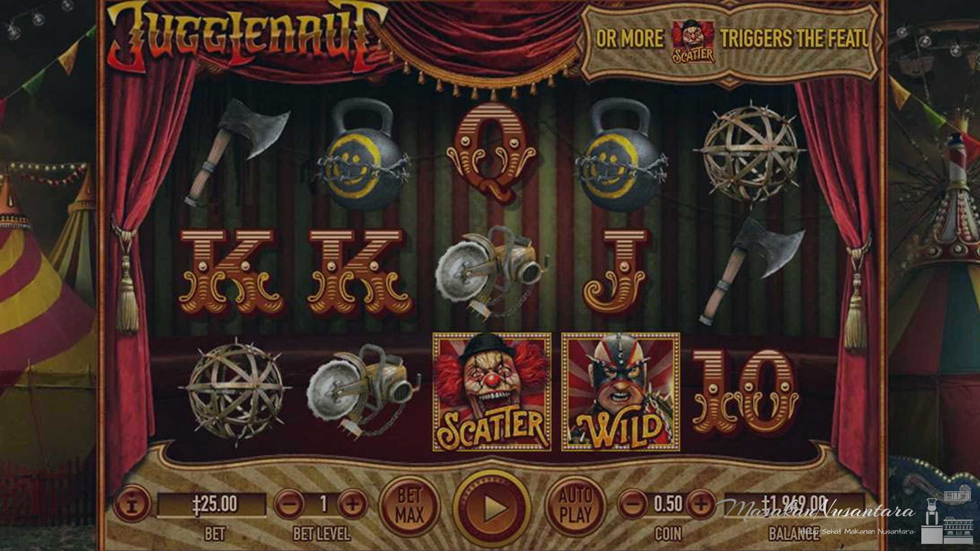 Sorotan Slot Online Jugglenaut pada 4 Tingkat Volatilitas Unik