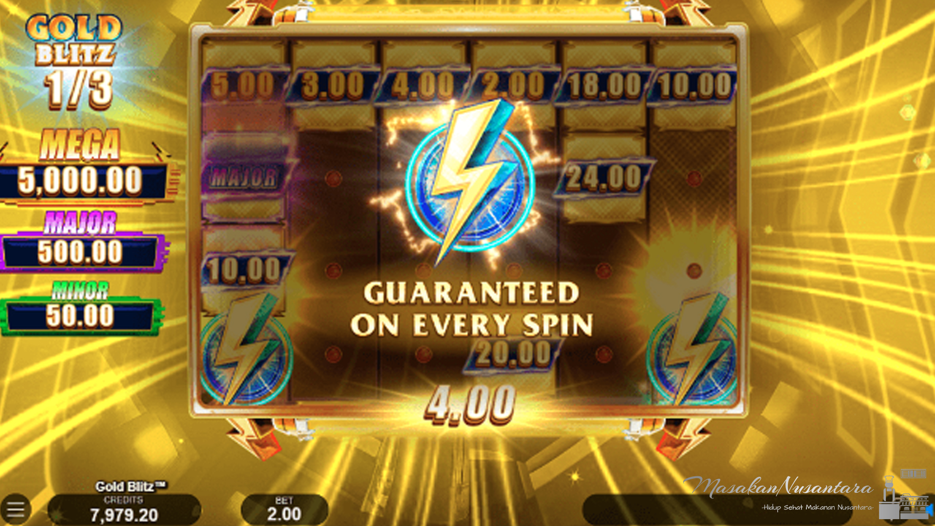 Login Rtp8000 Pada Slot Gold Blitz Terbaru dan Keunggulannya