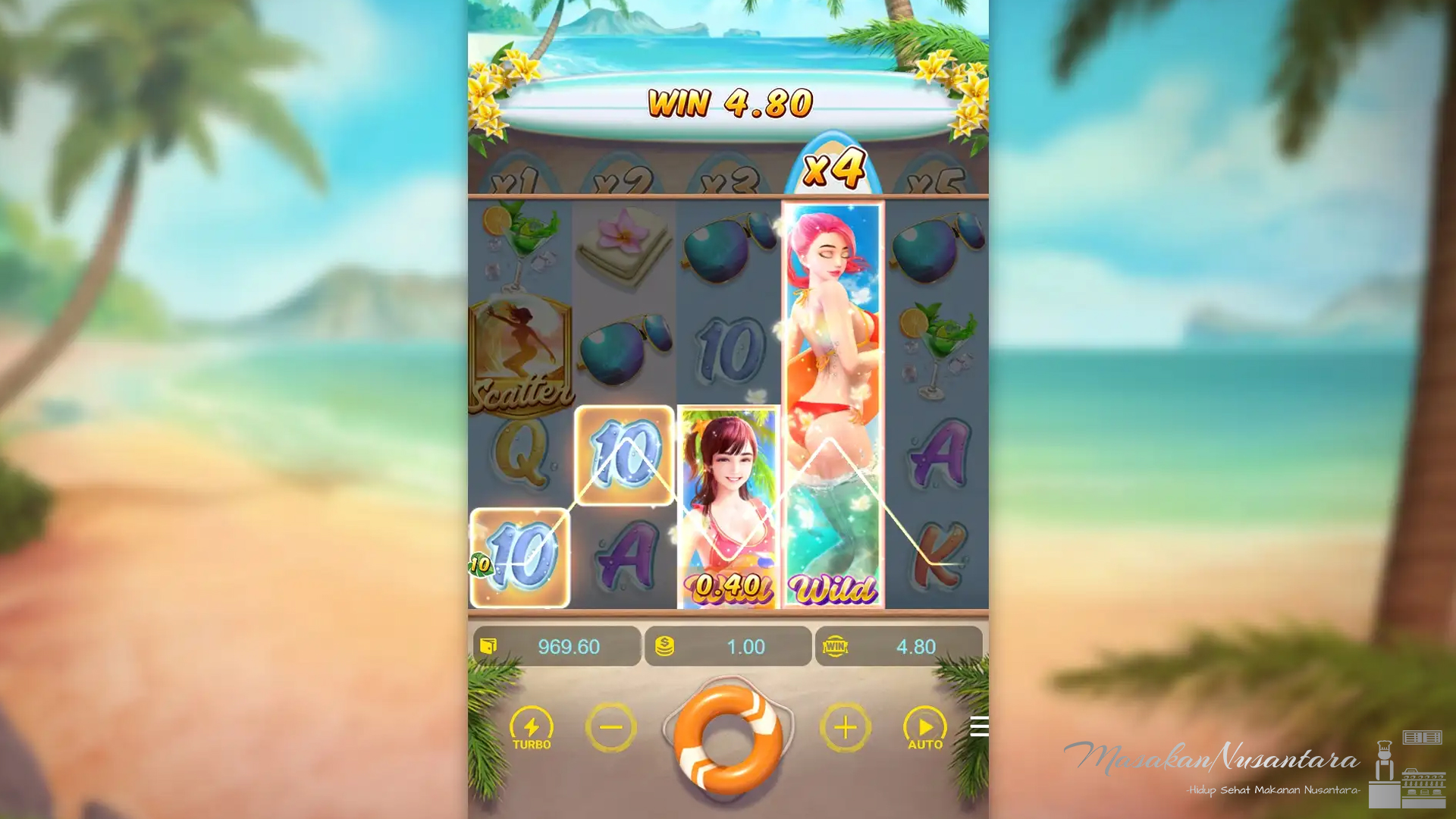 Pengaruh Ruby 8000 Terhadap Hasil Permainan di Bikini Paradise