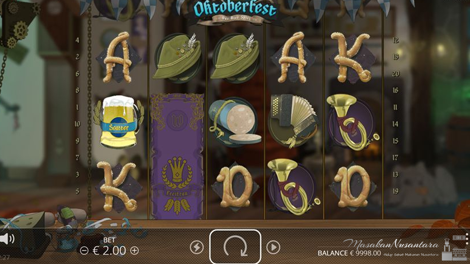 Detail Unggulan Lengkap Cnnslot 2025 untuk Game Oktoberfest