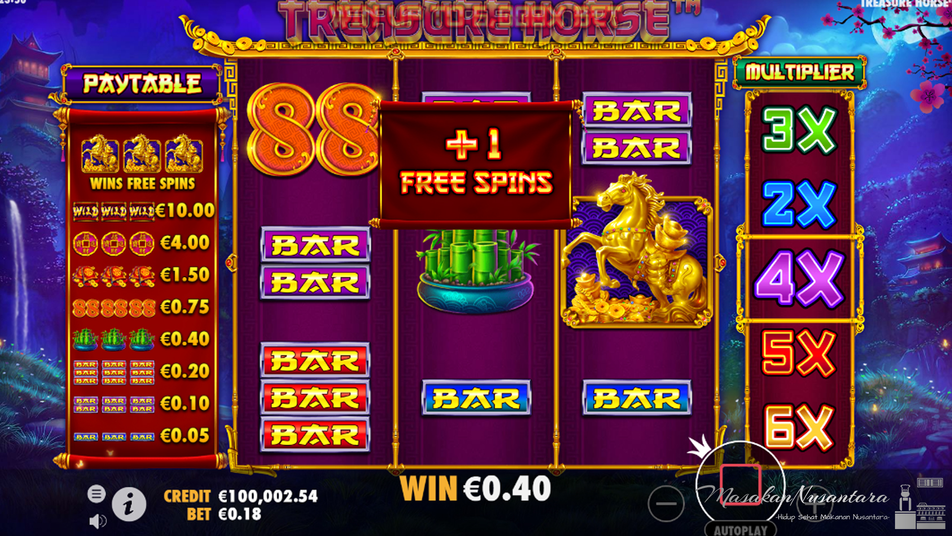 Kelebihan Rtp8000 Login Dalam Pemilihan Slot Treasure Horse