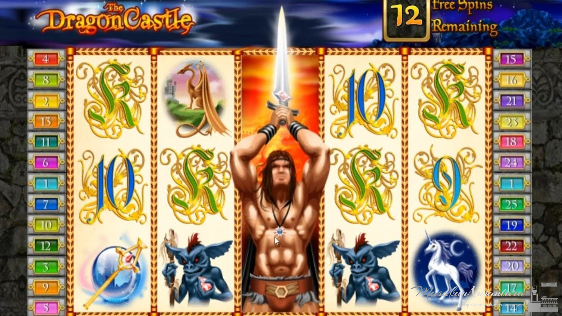 Data Rtp8000 Asli Menjadi Kunci Slot Dragon Castle Akurat