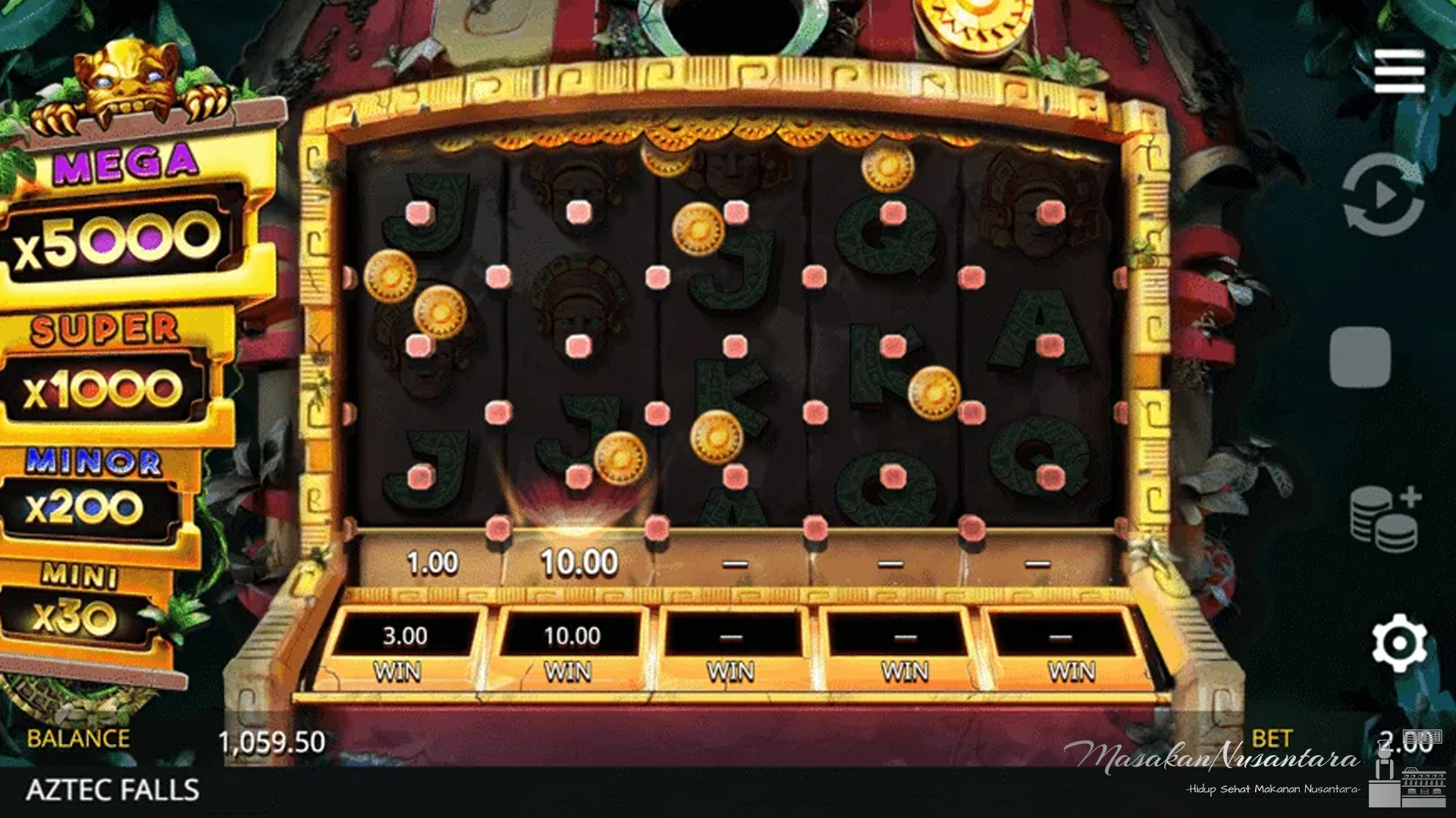 Mengungkap Algoritma Login Ruby8000 di Slot Aztec Falls