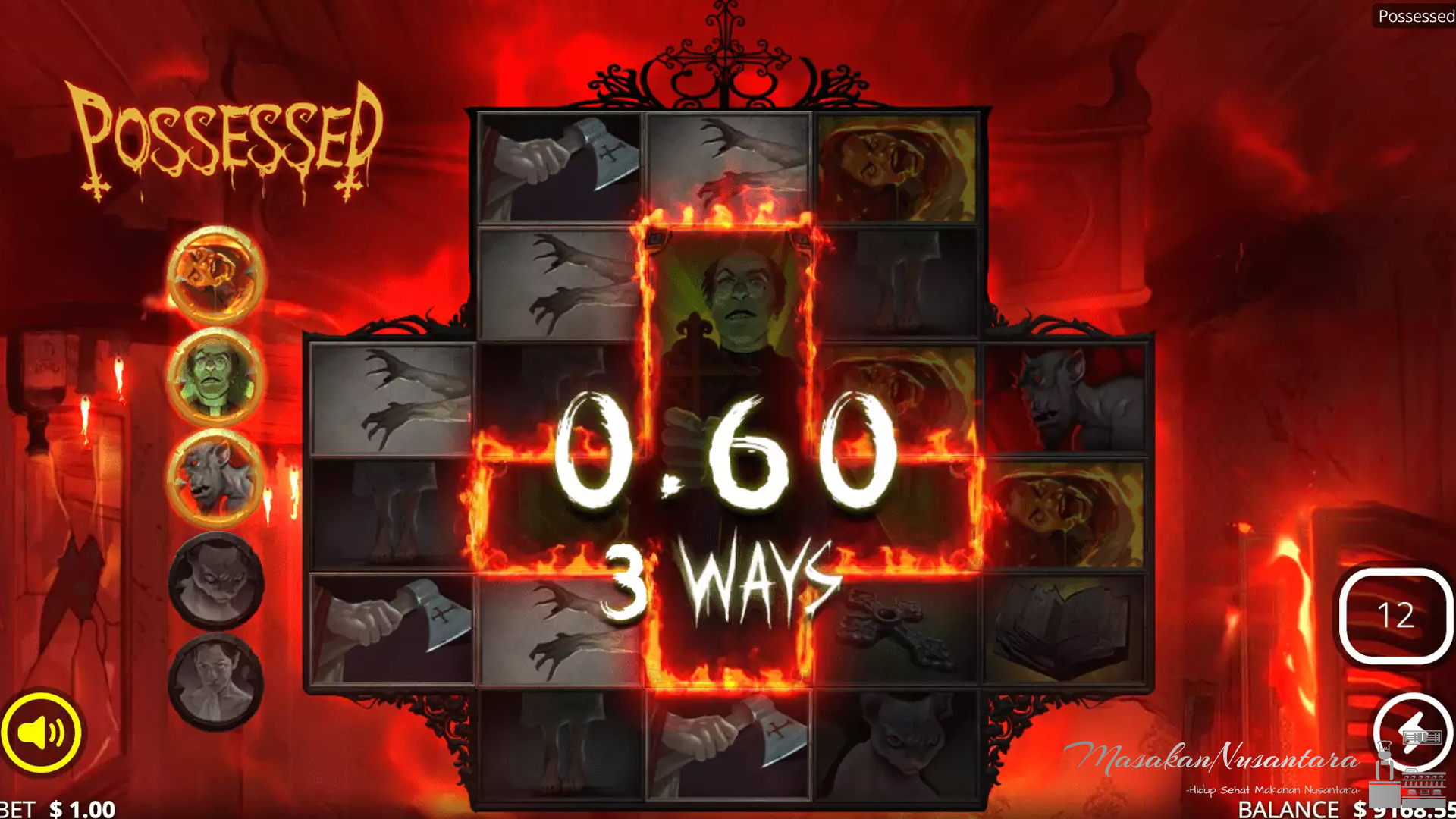 Mengenal Slot Hari ini Game Possessed Lewat 5 Data Penting