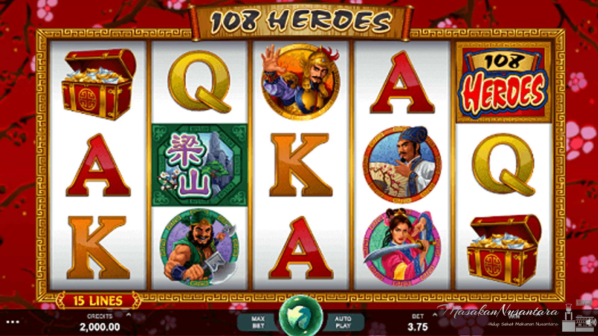 Informasi Terbaru Update Slot 108 Heroes di Slot88 Tahun Ini