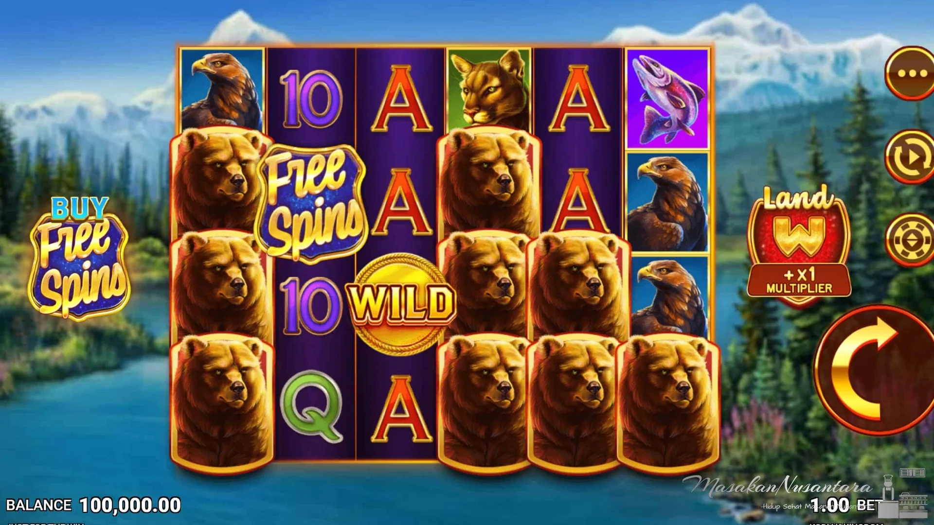 Keunikan 5 Karakter di Slot Kodiak Kingdom yang Menggoda