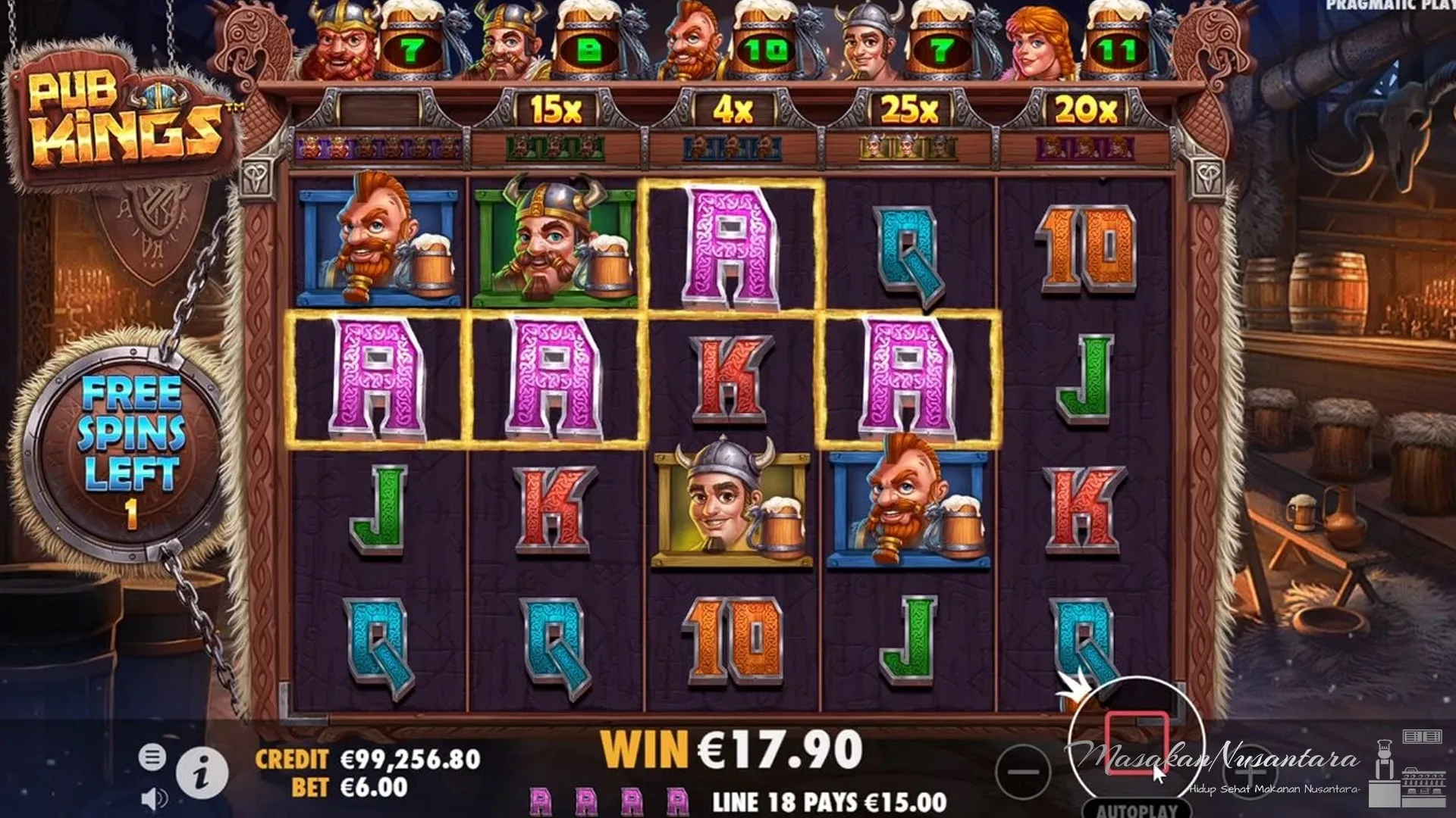 Keuntungan Login Ruby8000 untuk Coba Slot Pub Kings