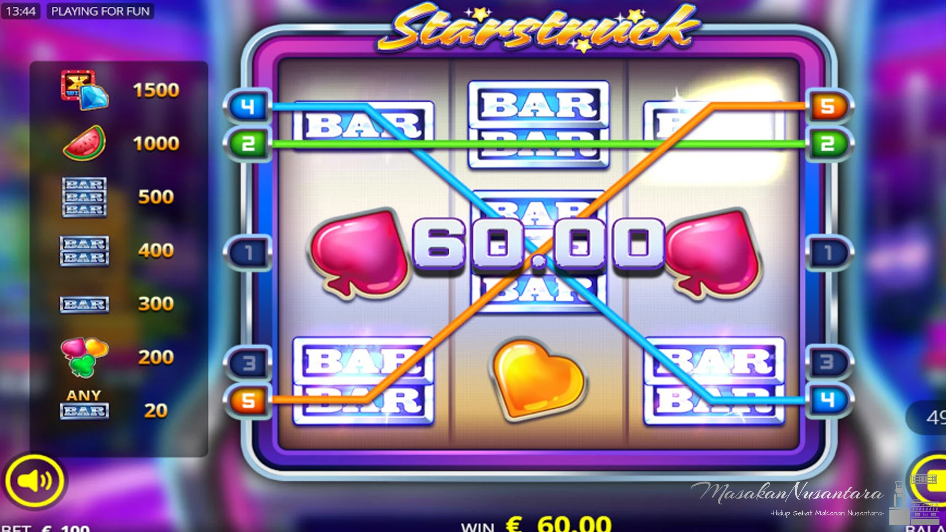 Slot88 Lagi Bahas Starstruck Terbaru yang Glownya Nggak Ngotak