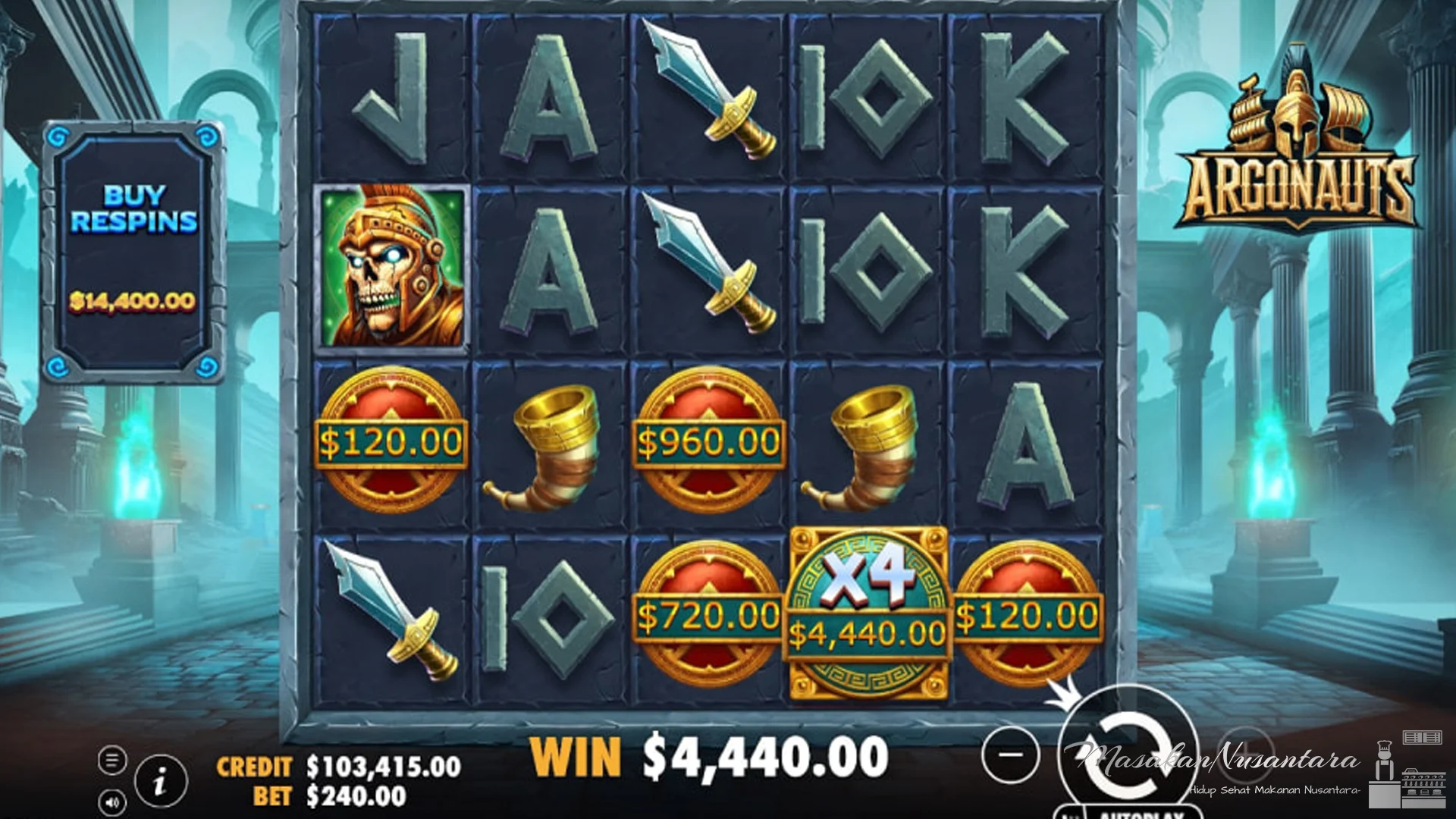 Mitos Ghaib 1000 Koins dalam Argonauts yang Megah