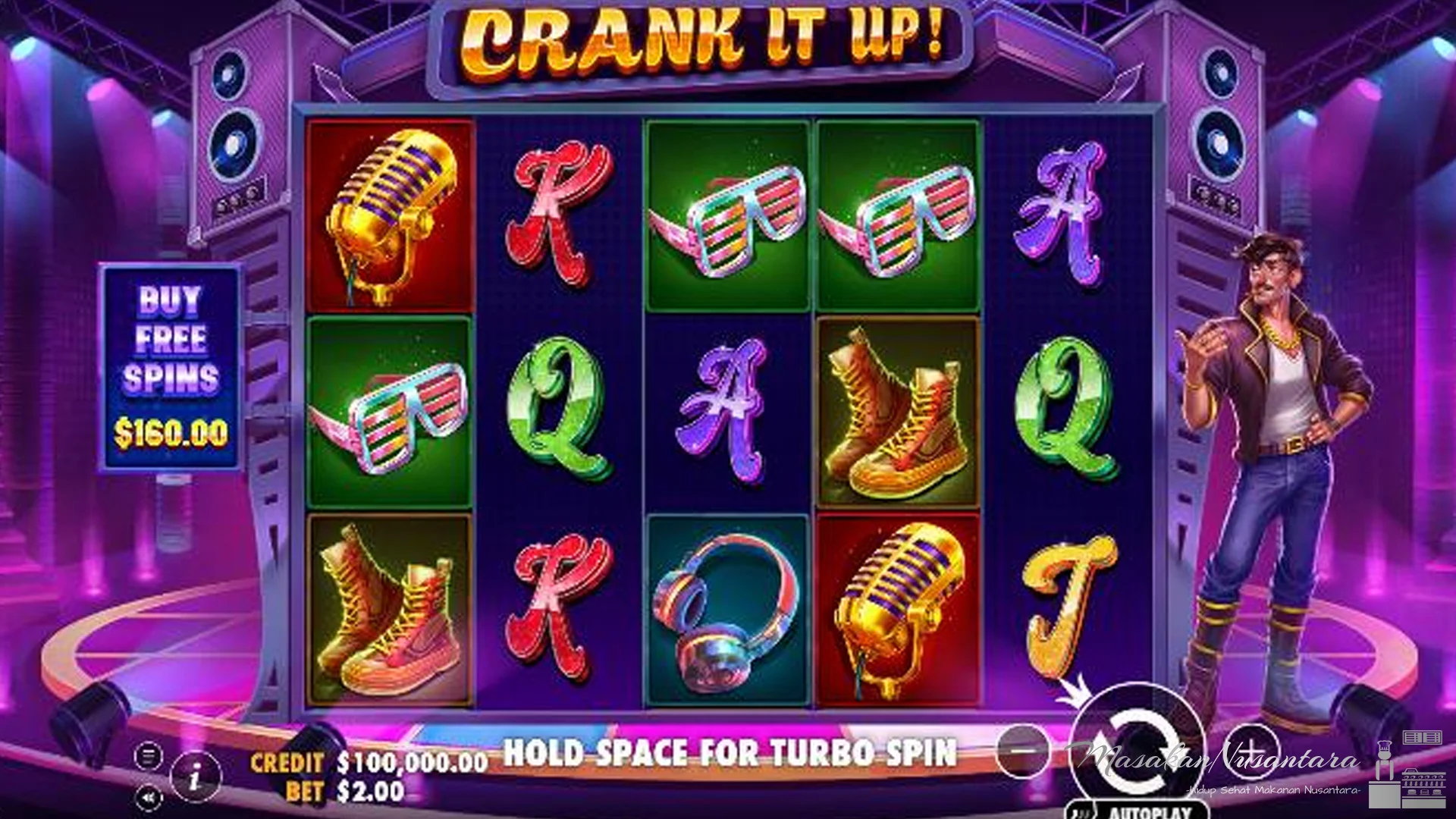 Koneksi Era: 4 Throwback Dekade 80-an dalam Game Crank It Up