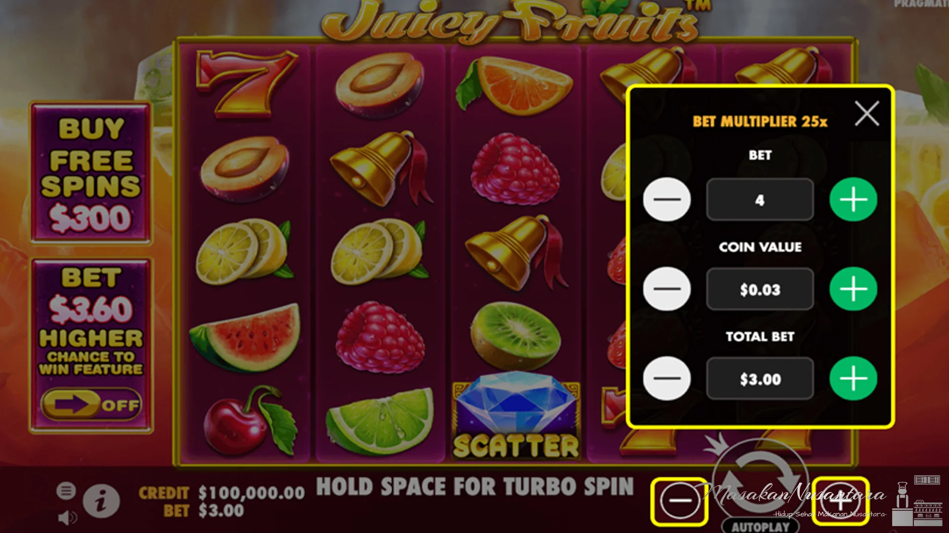 Juicy Fruits Cermin 5 Ekspektasi Generasi Millennial Akan Fun Parah