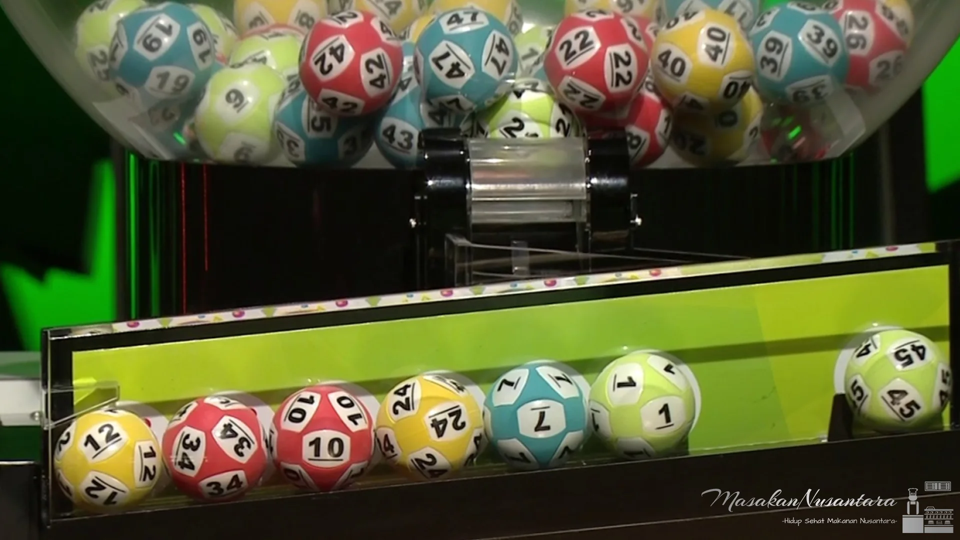 Semua Hal Tentang Togel Online Dijabarkan Dengan 4 Perspektif Gokil