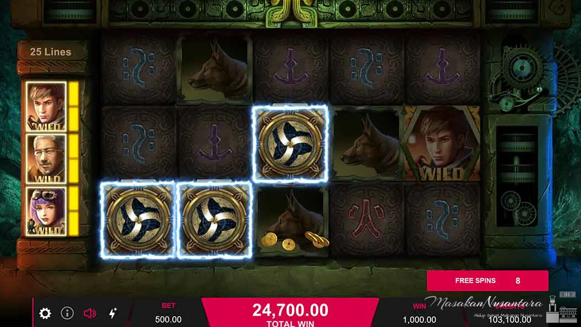 Analisis 4 Latar Dunia Relic Seekers: Dari Mesir Kuno Hingga Atlantis