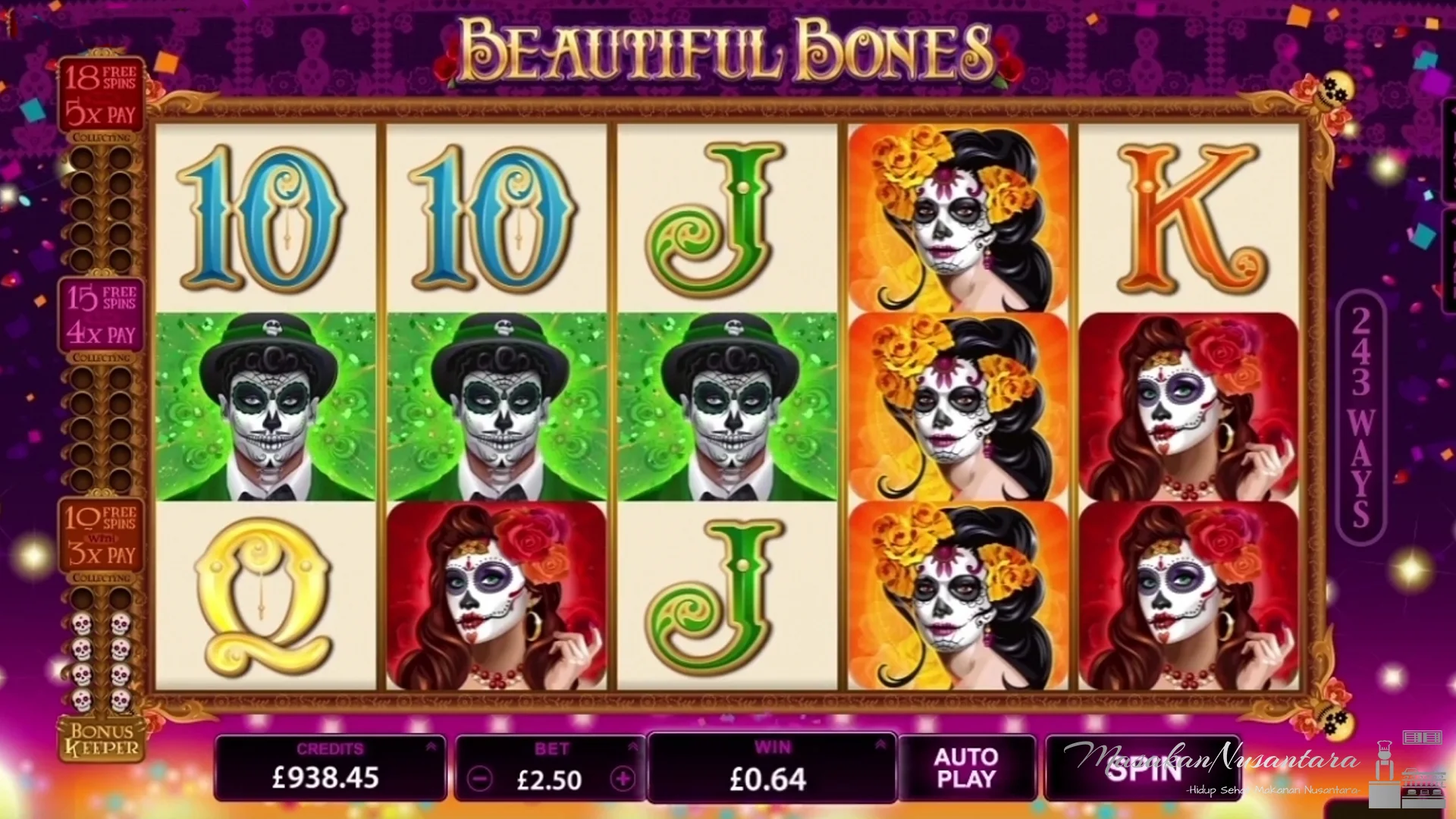 Beautiful Bones Viral Karena 5 Dasar Ini yang Gak Disangka-sangka