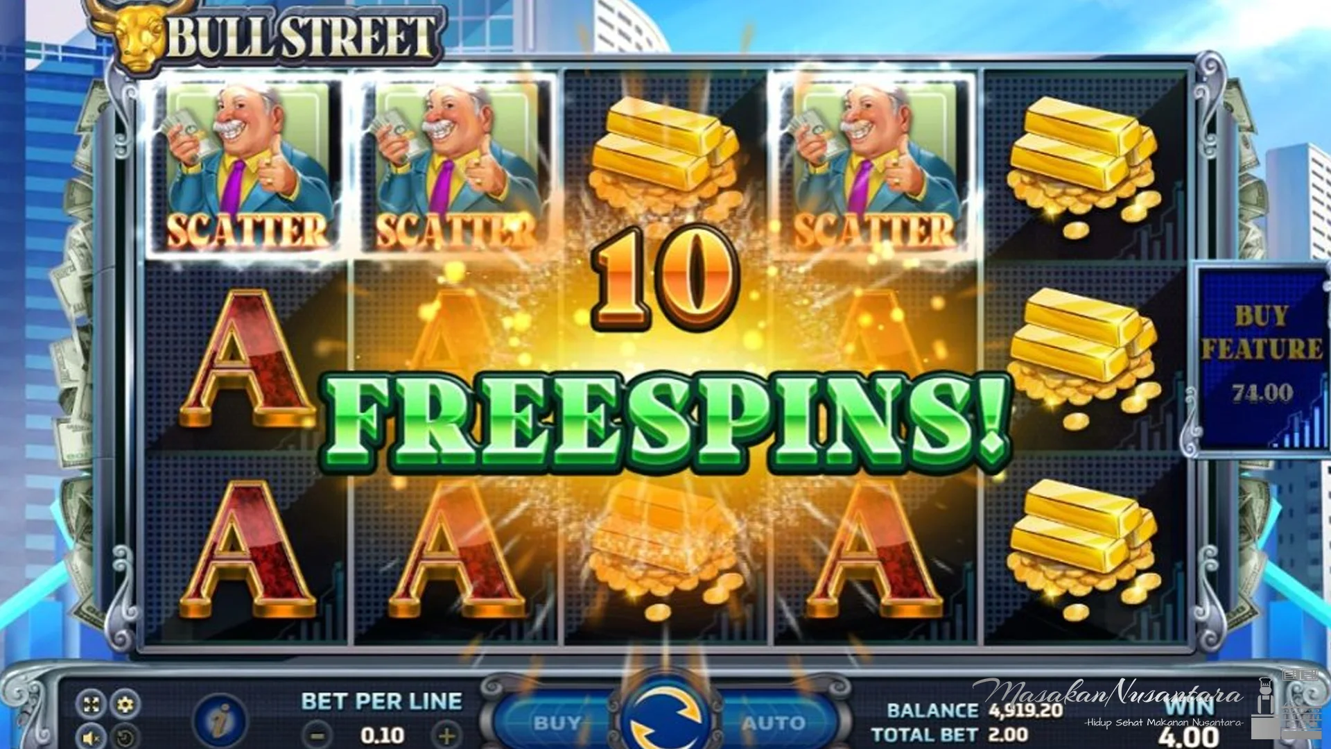 Simulasi Investasi yang Gaul! 5 Power-Up Canggih dalam Bull Street