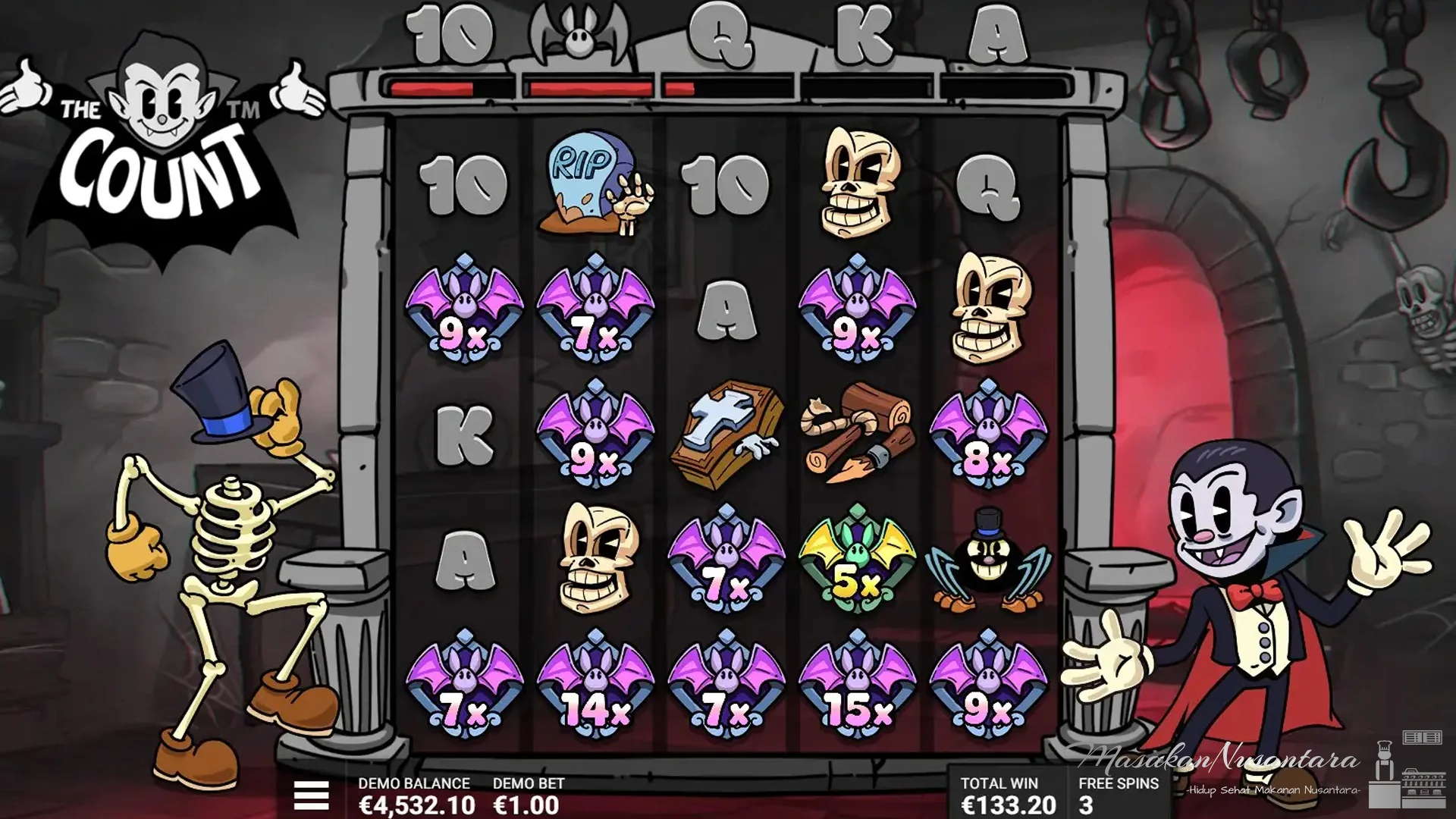 The Count Cocok Buat Pemula? Ini 5 Saran Simpel Biar Nggak Buntung