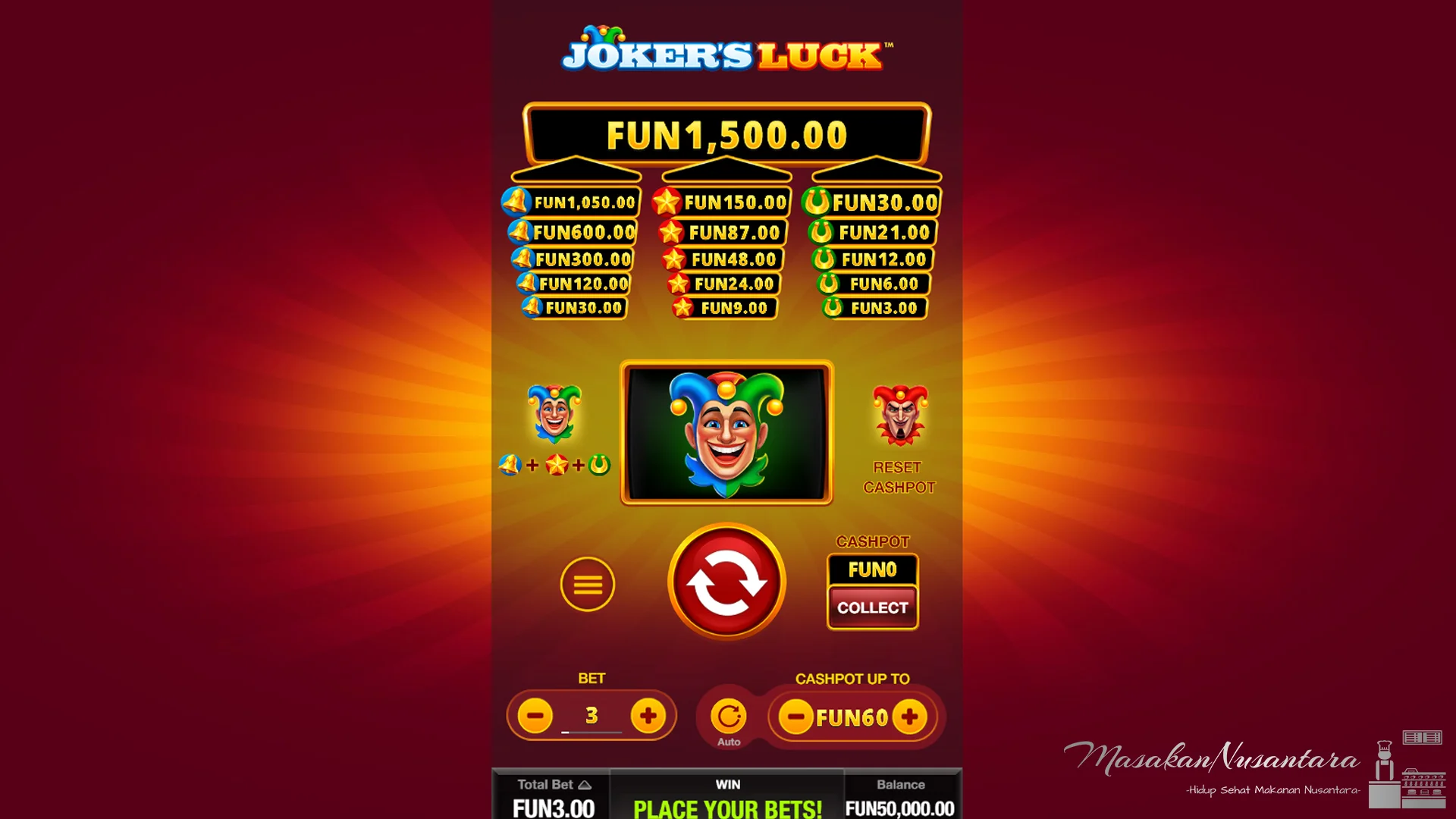 Jokers Luck Flexing Tingkat Gila! 5 Detail yang Lo Baru Sadar Setelah Lama