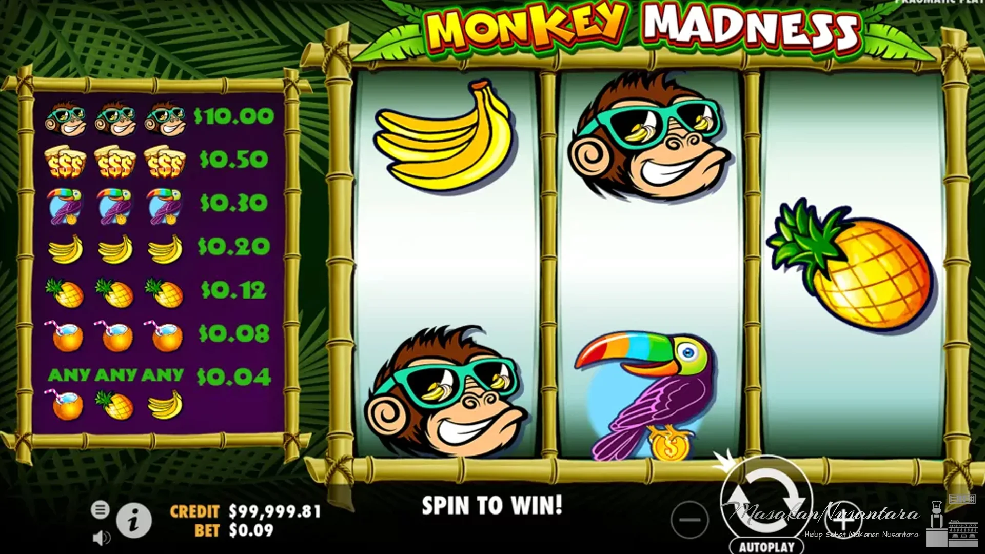 Keunikan Monkey Madness Yang RTP 96,53% yang Jarang Dilirik