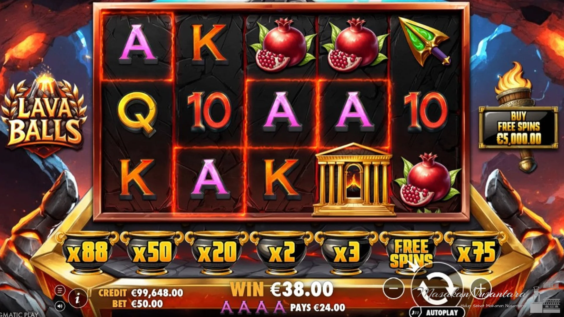 Lava Balls Bocorin 4 Mekanisme Kekinian yang Anti Mainstream